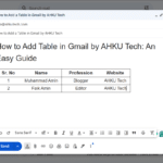 How to add a table in Gmail | Easy Guide by AHKU Tech